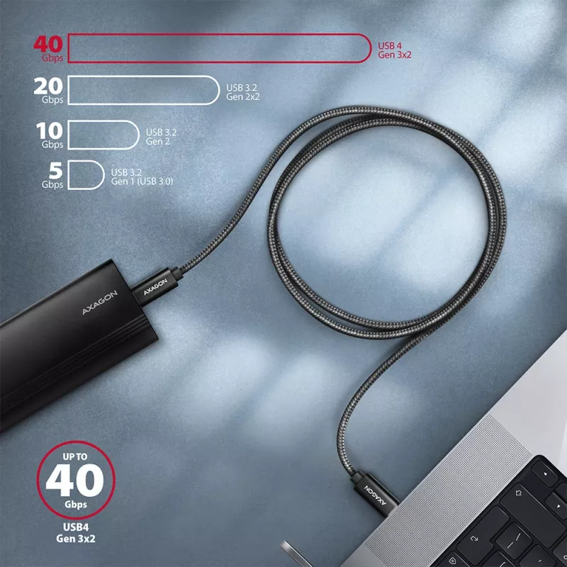Cabo USB Axagon BUCM432-CM10AB USB4 Gen 3x2 1 m USB C preto