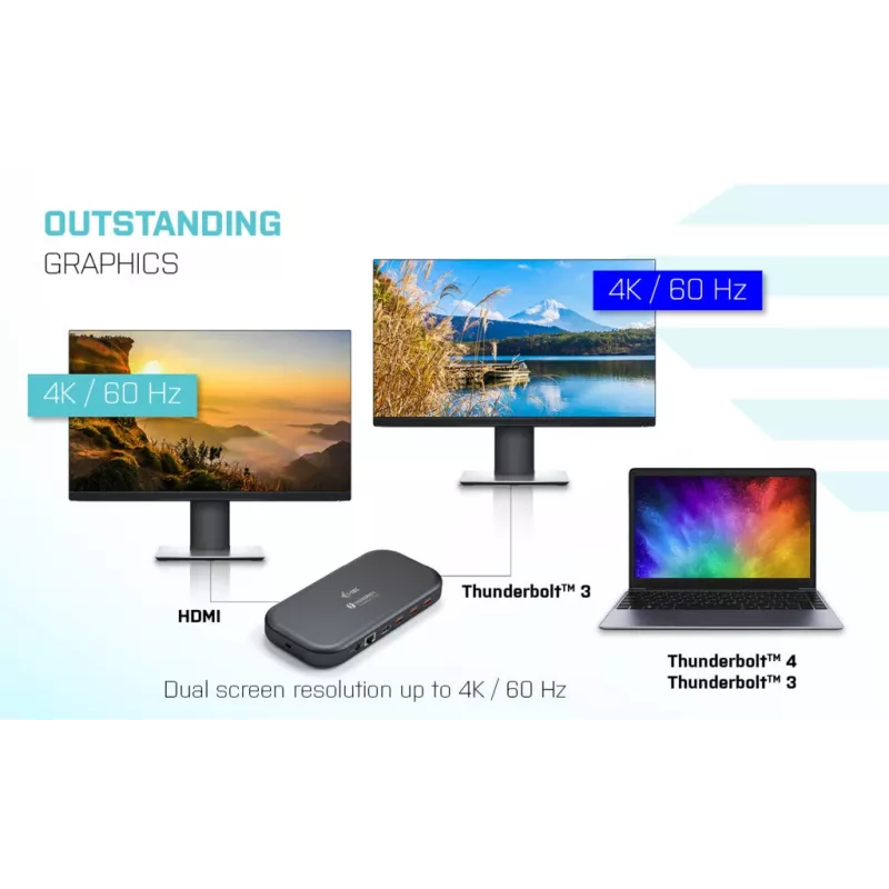 i-tec Thunderbolt 3/USB-C estação de acoplamento Dual-4K + cabo USB-C para DisplayPort (1,5 m) + fonte de alimentação 60 W