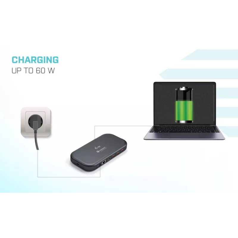 i-tec Thunderbolt 3/USB-C estação de acoplamento Dual-4K + cabo USB-C para DisplayPort (1,5 m) + fonte de alimentação 60 W
