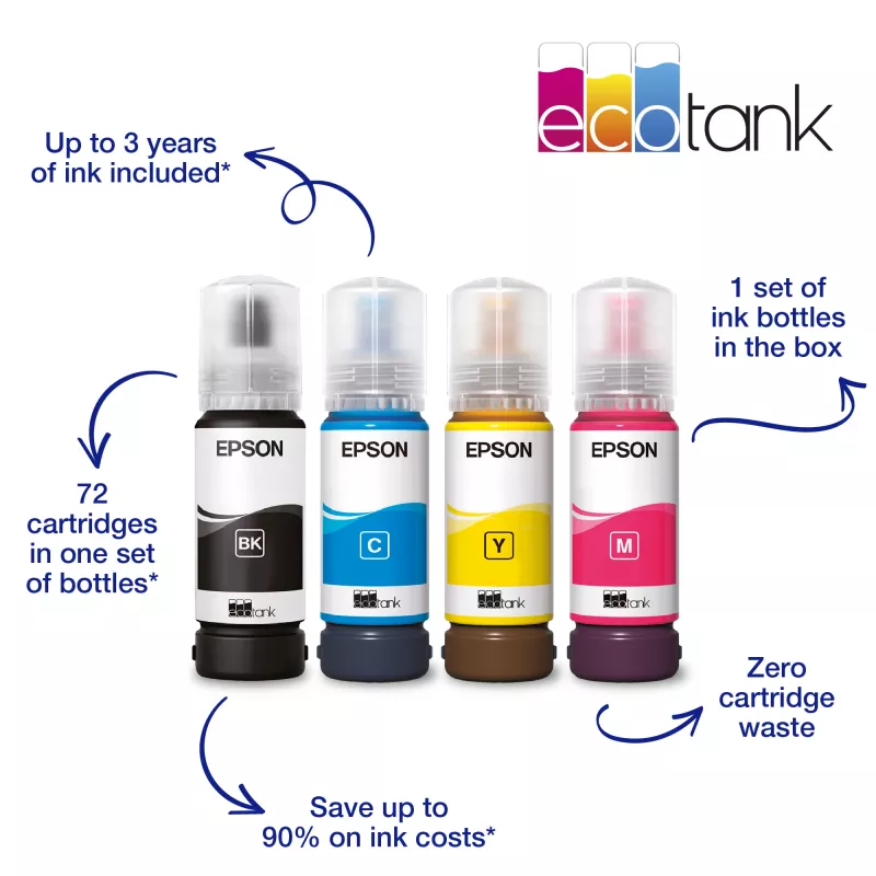 Epson EcoTank ET-2865 Jato de Tinta A4 5760 x 1440 dpi WLAN