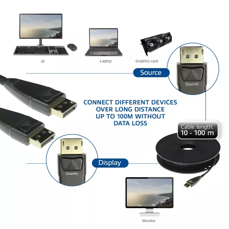 Cabo ótico ativo ACT 10 metros DisplayPort ficha DisplayPort - ficha DisplayPort
