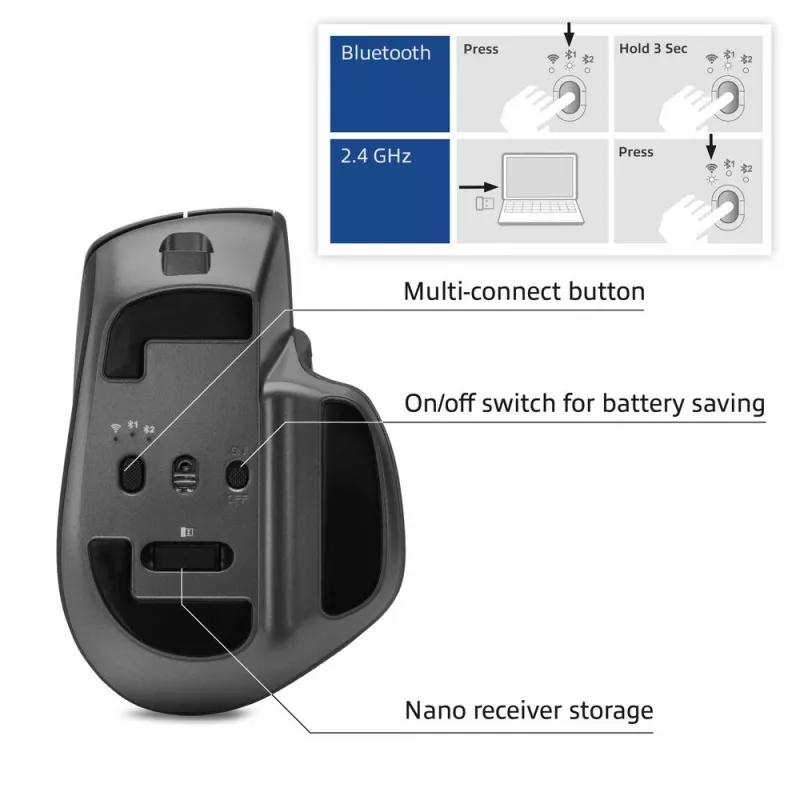ACT AC5147 rato sem fios, Bluetooth/USB, clique silencioso, 4800 DPI, cinzento