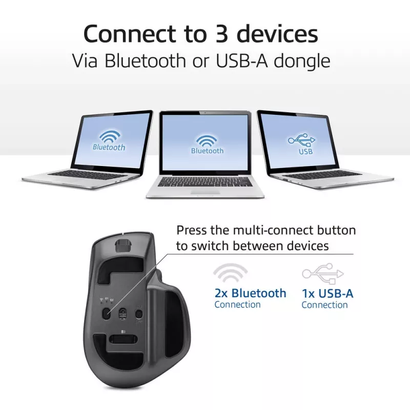 ACT AC5147 rato sem fios, Bluetooth/USB, clique silencioso, 4800 DPI, cinzento