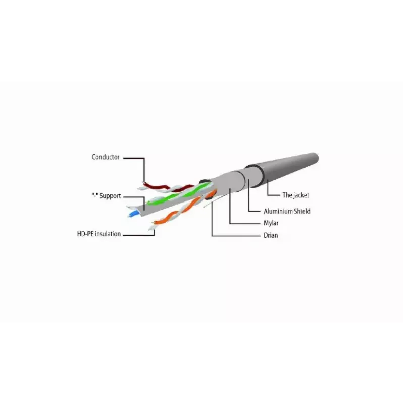 Cabo de rede Gembird PP6-30M RJ-45 Cat6 30m cinzento