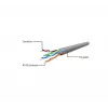 Cabo de rede Gembird PP6U-1.5M/R RJ-45 Cat6 1,5m vermelho