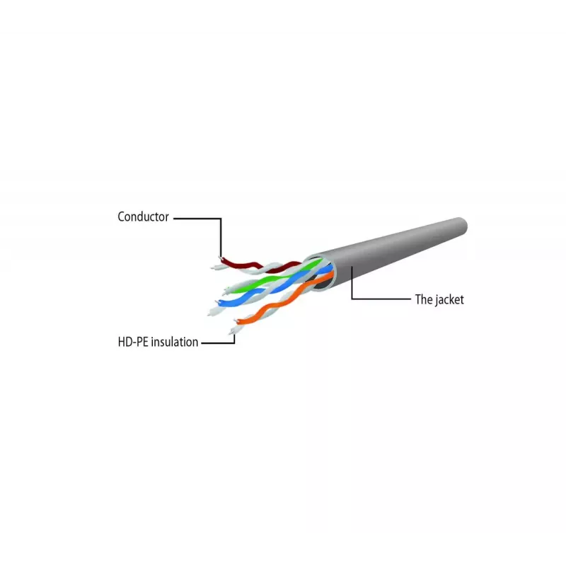 Cabo de rede Gembird PP6U-1.5M/Y RJ-45 Cat6 1,5 m amarelo