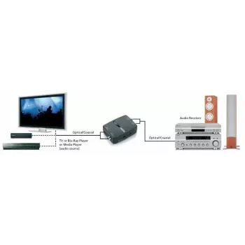 Connect TC22 preto Marmitek 08129