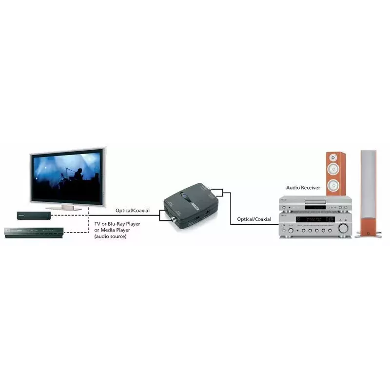 Connect TC22 preto Marmitek 08129
