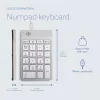 R-Go Tools teclado numérico R-Go Numpad Break, teclado numérico ergonómico com software de pausas, com fios, branco