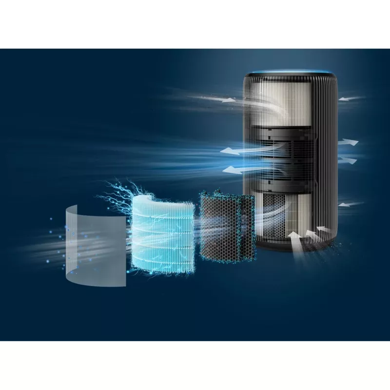 Purificador de ar Philips 4200 Series AC4221/11 — área 156 m², CADR 600 m³/h, 51,5 dB, 54 W, Preto, 6,5 kg