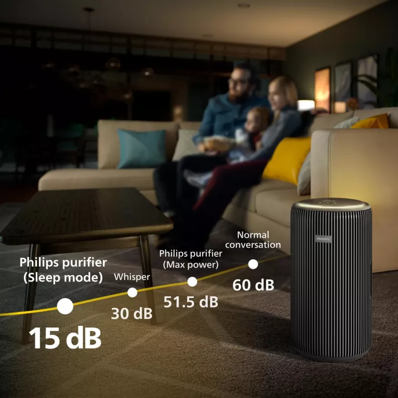 Purificador de ar Philips 4200 Series AC4221/11 — área 156 m², CADR 600 m³/h, 51,5 dB, 54 W, Preto, 6,5 kg