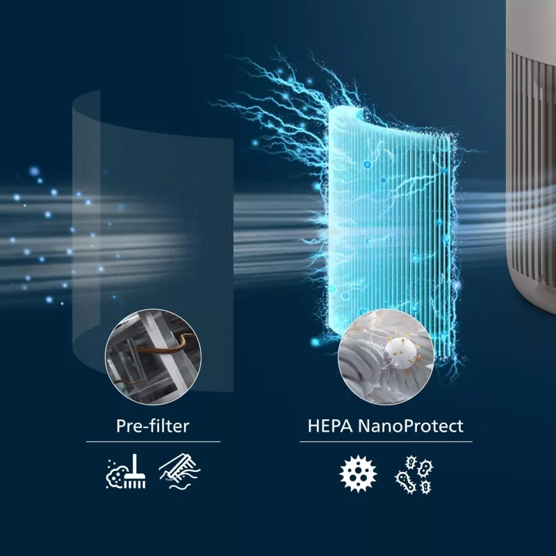 Philips AC0921/14 Purificador de ar 65 m² 49 dB 21 W Bege