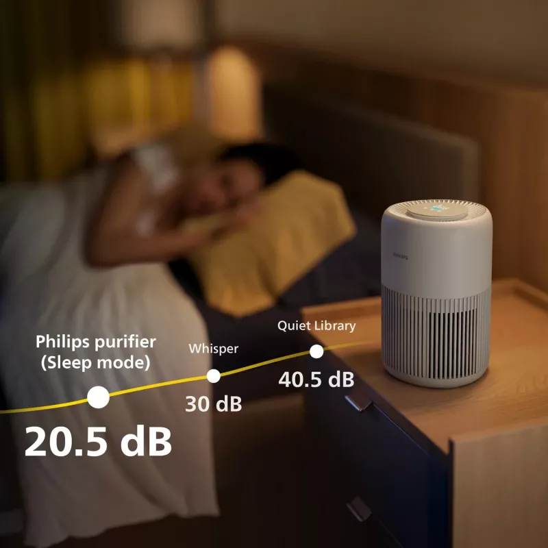 Philips AC0921/14 Purificador de ar 65 m² 49 dB 21 W Bege