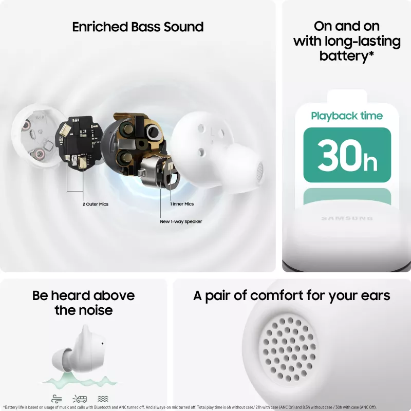 Samsung GALAXY BUDS FE GRAPHITE auscultadores True Wireless Stereo (TWS) intra-auriculares chamadas/música/desporto/dia a dia Bluetooth