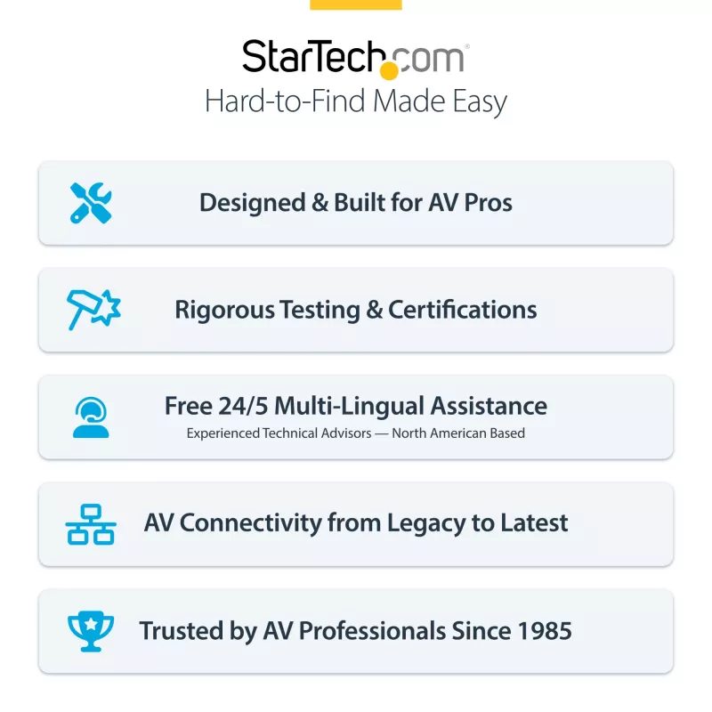 StarTech.com Recetor HDMI sobre rede IP para a série de produtos IH2006, 4K 60Hz, sem drivers, AVoIP, incl. kit de montagem, apenas recetor