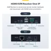 StarTech.com Recetor HDMI KVM sobre rede IP para a série de produtos IH2006, 4K 60Hz, sem drivers, AVoIP, incl. kit de montagem, apenas recetor