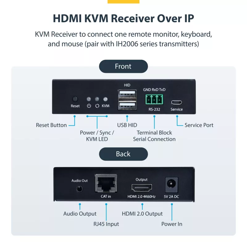 StarTech.com Recetor HDMI KVM sobre rede IP para a série de produtos IH2006, 4K 60Hz, sem drivers, AVoIP, incl. kit de montagem, apenas recetor