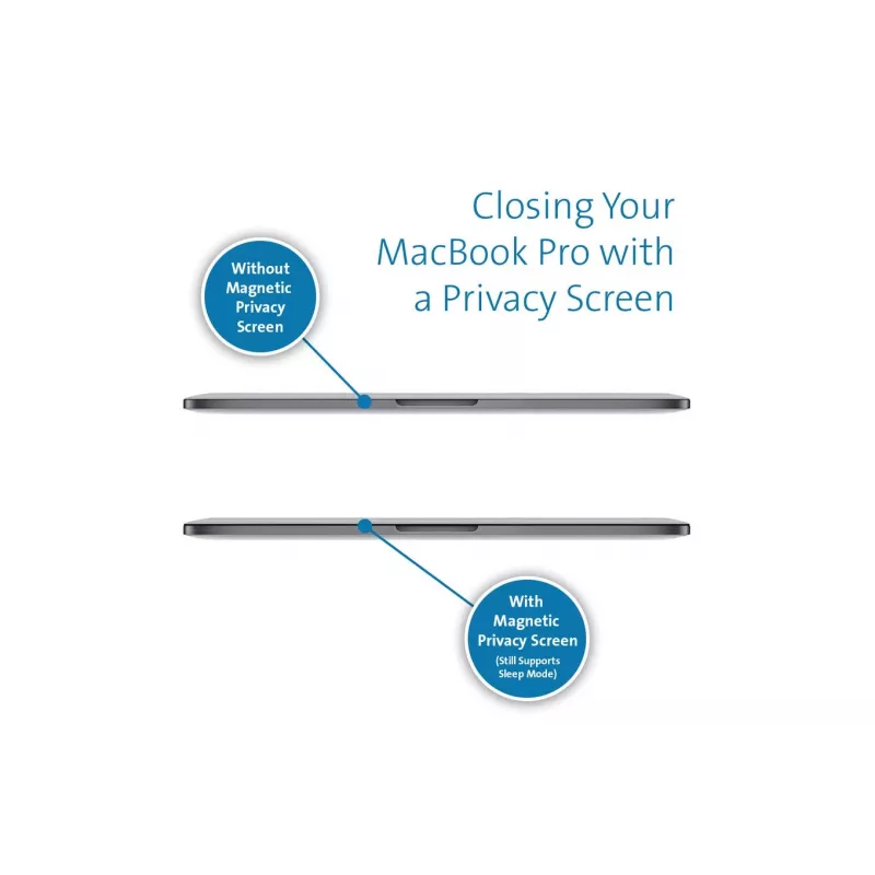 Kensington MP15 Película de privacidade magnética para MacBook Pro de 15 polegadas 2016/17/18/19
