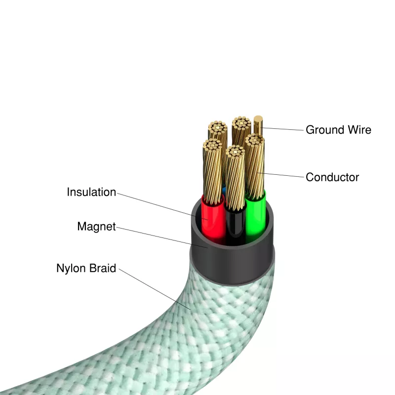 Cabo magnético Verbatim Sync & Charge - 100W USB-C para USB-C 120 cm verde