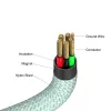 Cabo magnético Verbatim Sync & Charge - 60W USB-C para USB-C 120 cm verde