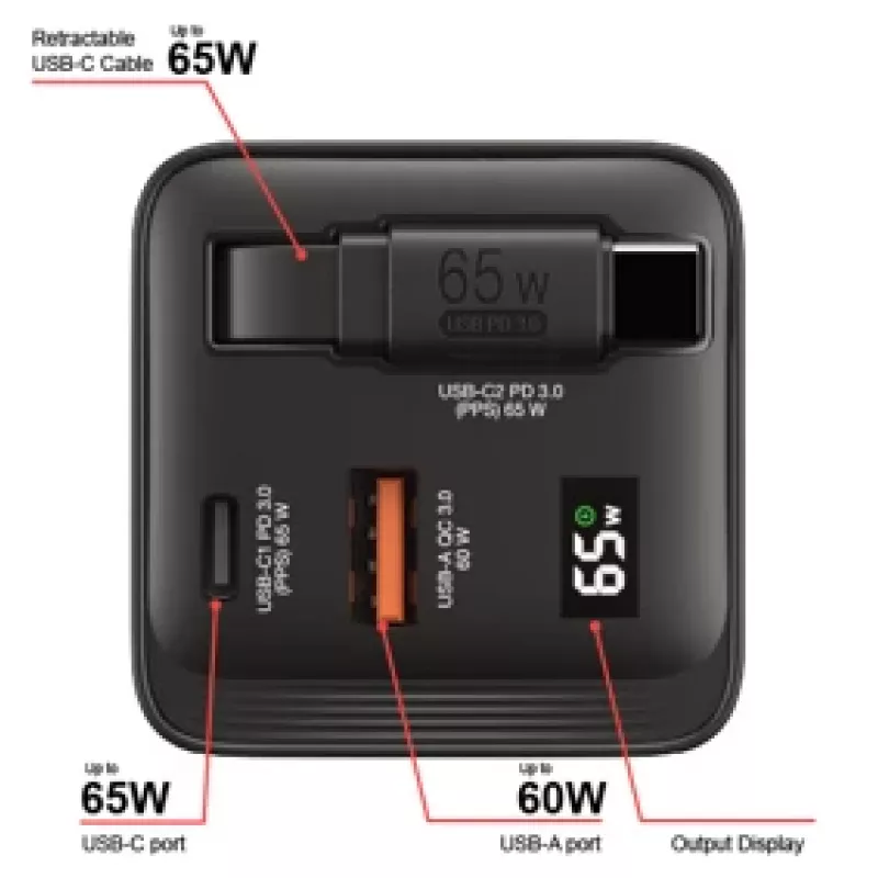 Verbatim Carregador GaN 65 W 2 Portas com Cabo Retrátil, Ecrã, Fichas US e Adaptadores EU e UK