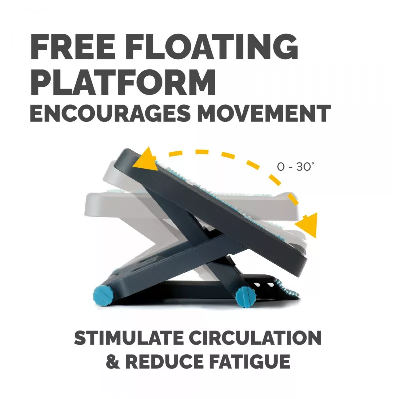 Repousa-pés Fellowes para debaixo da secretária – repousa-pés Energizer repousa-pés ergonómico com 3 posições ajustáveis em altura e superfície com relevo de massagem – repousa-pés para escritório e casa – antracite