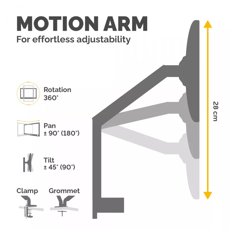 Braço de monitor Fellowes Platinum Series – Suporte de monitor para ecrãs de 8 kg e 40 polegadas – Suporte de secretária para monitor ajustável – Inclinação 45°, Rotação 180°, Giro 360°, VESA 75 x 75/100 x 100 – Branco
