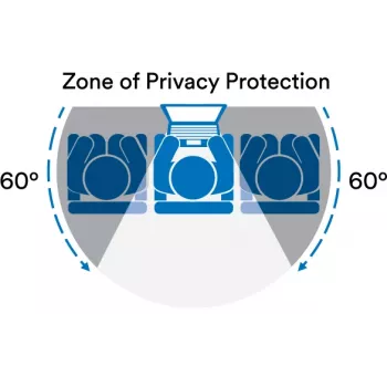 3M Filtro de privacidade para monitor de 29 polegadas, 21:9, PF290W2B, 73,7 cm (29
