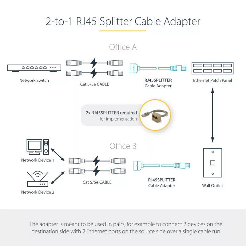 StarTech.com adaptador de cabo splitter RJ45 2-para-1 - F/M, 10/100Base-T(X), Cat5e, cinzento, policloreto de vinilo (PVC), 0,33 m, macho/fêmea