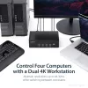 StarTech.com comutador KVM HDMI de 4 portas – 4K 30Hz – duplo ecrã