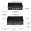 StarTech.com comutador KVM HDMI de 4 portas – 4K 30Hz – duplo ecrã