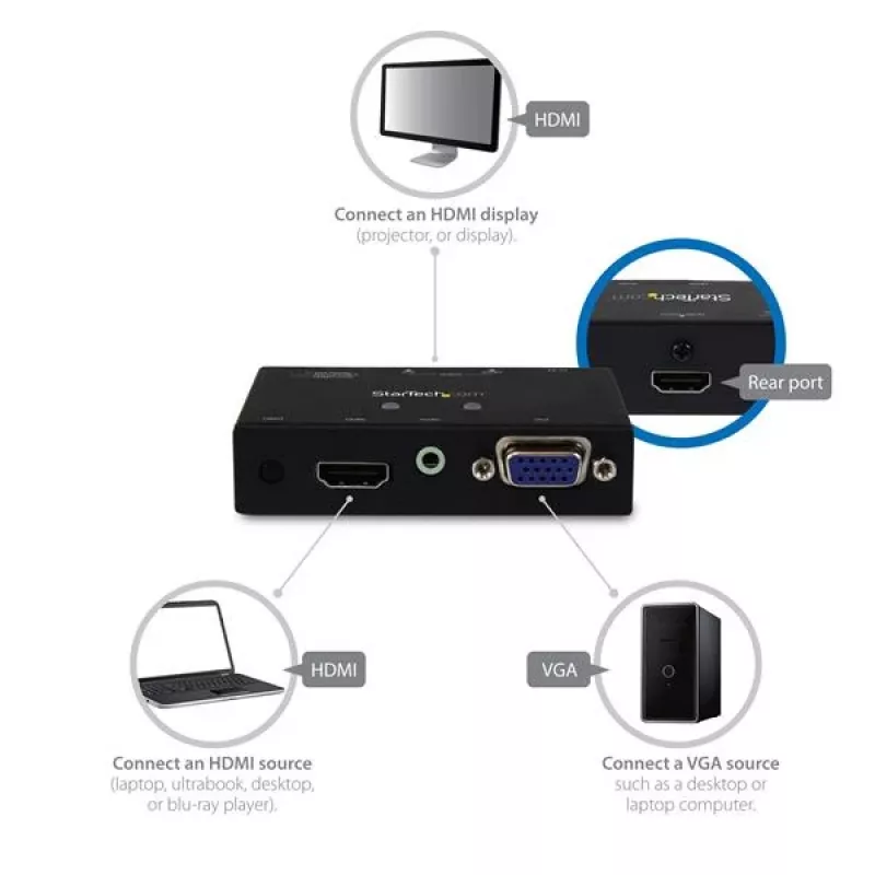 Comutador conversor HDMI + VGA para HDMI 2x1 StarTech.com com comutação automática e prioritária – 1080p