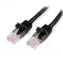 Cabo patch Cat5e StarTech.com com fichas RJ45 sem proteção da patilha – 1 m, preto