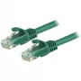 StarTech.com 5m cabo Ethernet CAT6 – verde cabo Ethernet Gigabit CAT 6 – 250MHz 100W PoE RJ45 UTP cabo de rede/patch com proteção de encaixe e alívio de tensão, testado individualmente