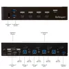 StarTech.com Comutador KVM DisplayPort de 4 portas – USB 3.0 – 4K 30Hz