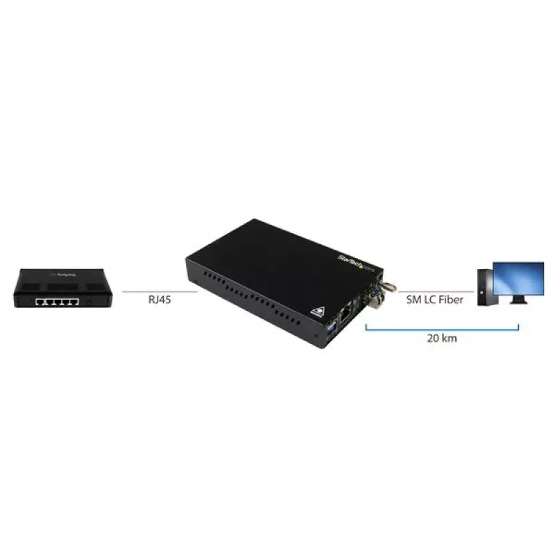 StarTech.com Conversor de meios Gigabit Ethernet de cobre para fibra ótica – SM LC – 20 km