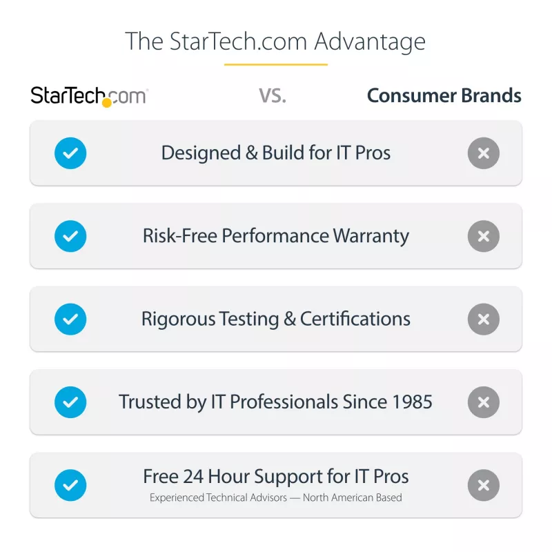 StarTech.com Suporte de teto para TV – suporte universal de ecrã único suspenso totalmente articulado com haste telescópica ajustável – inclinação / rotação – suporte VESA para ecrãs de 32 a 75 polegadas