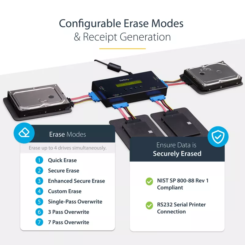 StarTech.com Apagador de discos SSD/HDD de 4 baías - SATA de 2,5 polegadas e 3,5 polegadas - sanitizador de discos externo autónomo sem host com apagamento seguro - 9 modos de apagamento - porta de impressora RS232 - em conformidade com NIST/DOD e TAA