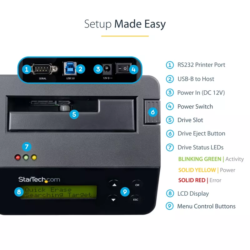 StarTech.com Apagador de discos de uma baía, sanitizador de HDD/SSD autónomo, 4Kn, USB 3.0 para SATA III (6 Gbit/s), 9 modos de apagamento, ecrã LCD, dock sanitizador de discos com apagamento seguro, porta de impressora DB-9, em conformidade com TAA