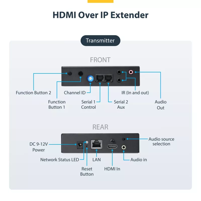 Kit extensor HDMI over IP 4K StarTech.com com Video Control App, AV over IP escalável com suporte para parede de vídeo AVoIP