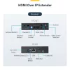 Kit extensor HDMI over IP 4K StarTech.com com Video Control App, AV over IP escalável com suporte para parede de vídeo AVoIP