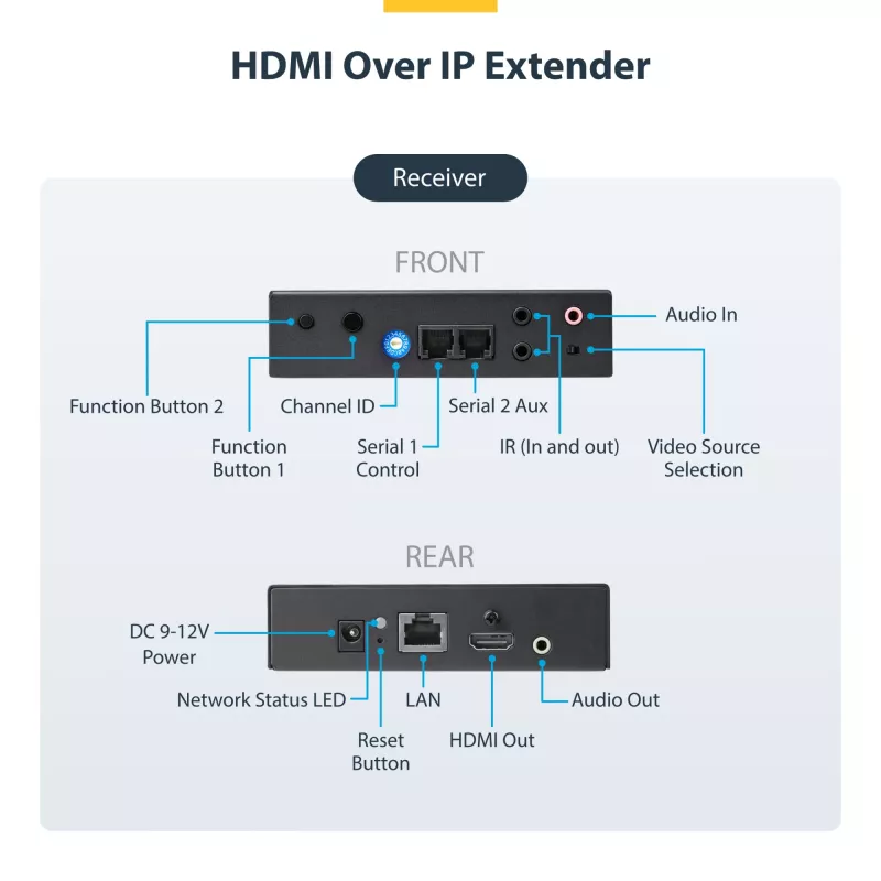 Kit extensor HDMI over IP 4K StarTech.com com Video Control App, AV over IP escalável com suporte para parede de vídeo AVoIP