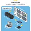 Kit extensor HDMI over IP 4K StarTech.com com Video Control App, AV over IP escalável com suporte para parede de vídeo AVoIP