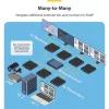 Kit extensor HDMI over IP 4K StarTech.com com Video Control App, AV over IP escalável com suporte para parede de vídeo AVoIP