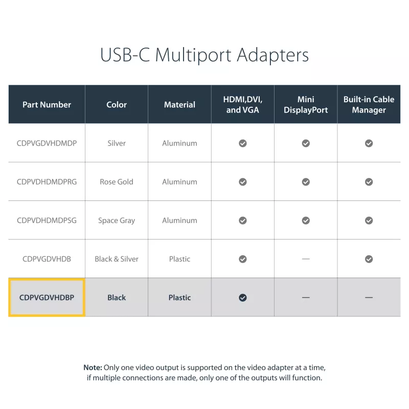 Adaptador de vídeo multiportas USB-C StarTech.com – 3 em 1 – 4K 30 Hz – preto