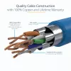 StarTech.com Cabo Ethernet CAT6a de 2m – 10 Gigabit blindado snagless RJ45 100W PoE Patch – Cabo de rede 10GbE STP com alívio de tensão – Azul testado individualmente/cablagem certificada UL/TIA