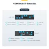 StarTech.com Kit Extensor HDMI sobre IP com Suporte para Parede de Vídeo - 1080p