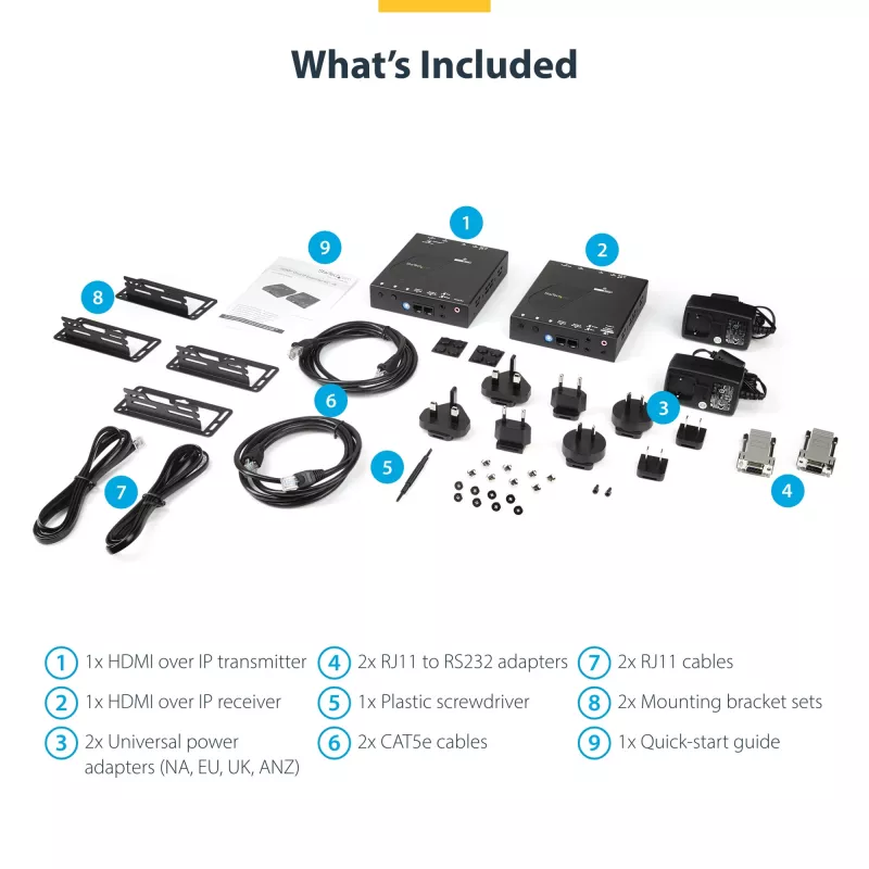 StarTech.com Kit Extensor HDMI sobre IP com Suporte para Parede de Vídeo - 1080p