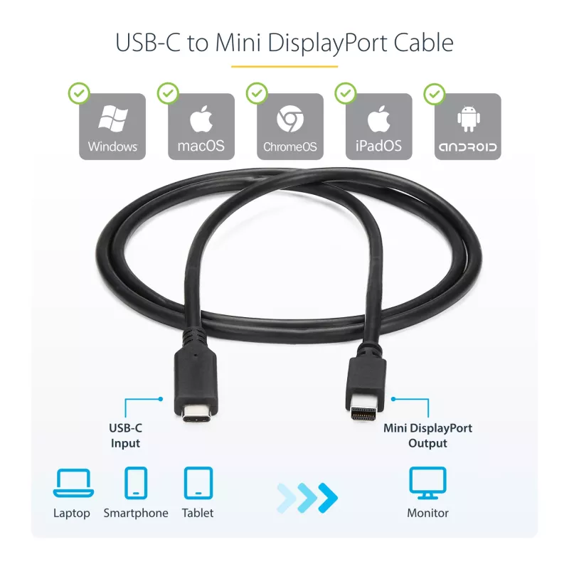 StarTech.com 6 ft. (1,8 m) Cabo USB-C para Mini DisplayPort - 4K 60Hz - Preto