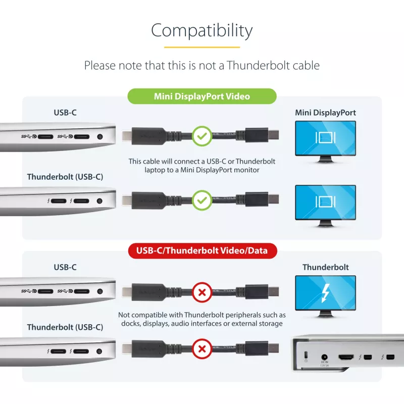 StarTech.com 6 ft. (1,8 m) Cabo USB-C para Mini DisplayPort - 4K 60Hz - Preto